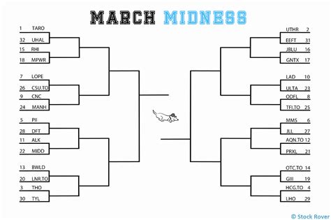 make own bracket